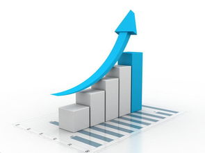 盛屯矿业 重大利好格局下的投资逻辑与技术分析